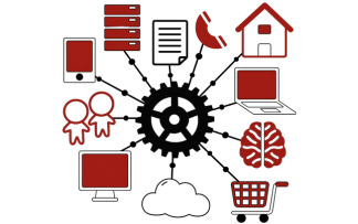 Systeme im Großhandel